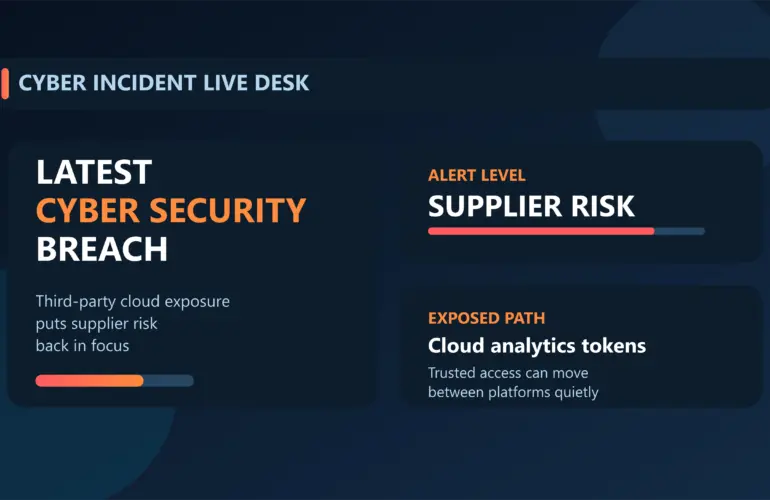 Latest cyber security breach alert graphic showing supplier risk and third-party cloud exposure