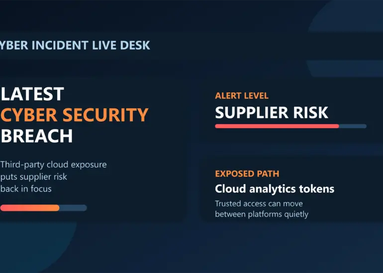 Latest cyber security breach alert graphic showing supplier risk and third-party cloud exposure