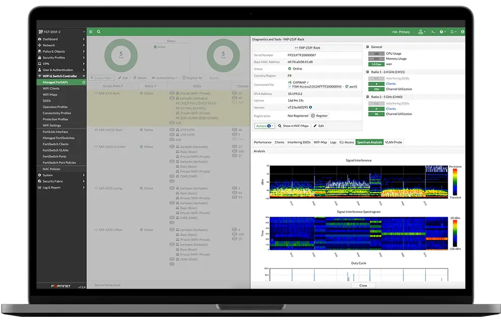 Fortinet FortiAP management product screenshot