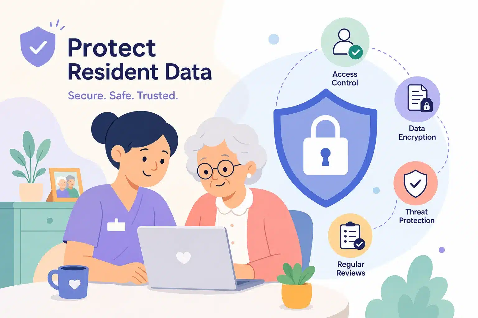 Aged care worker and older resident using a laptop beside access control, encryption and threat protection symbols