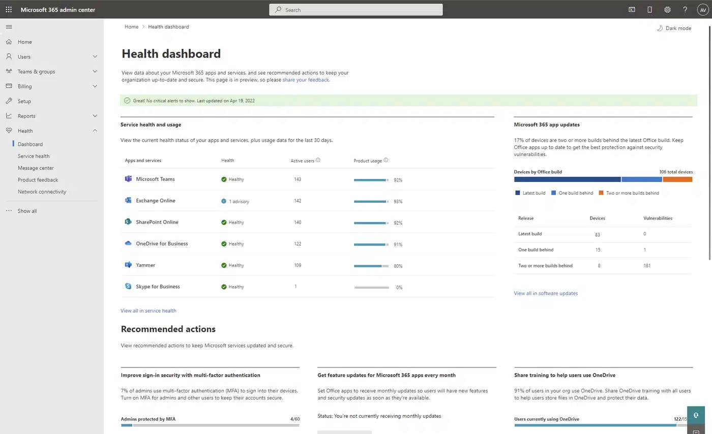 Microsoft 365 admin centre Health dashboard showing service health usage app updates and recommended actions
