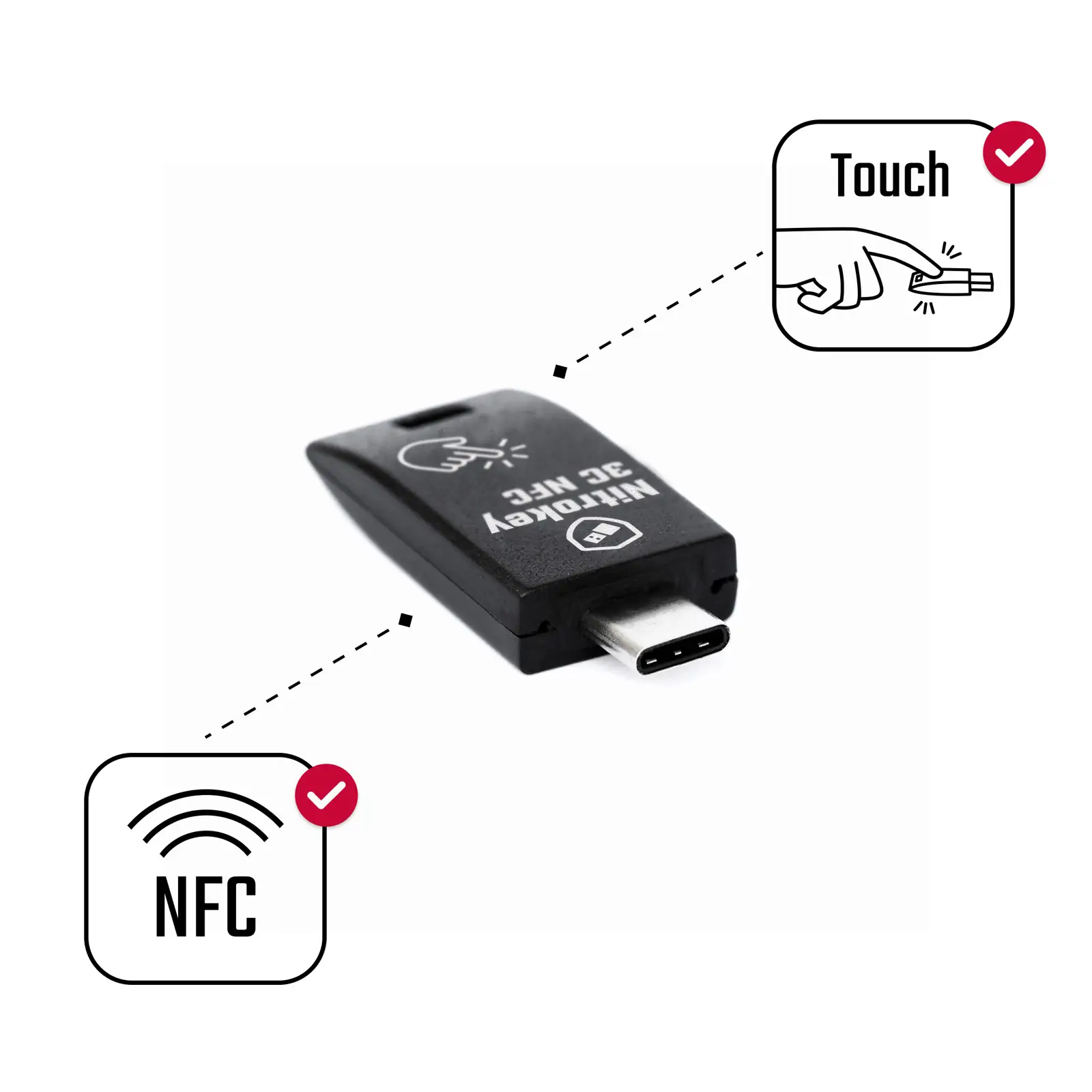 Nitrokey 3C NFC USB-C security key with manufacturer callouts for its touch control and NFC