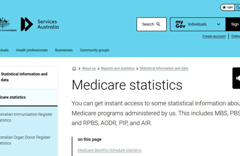 Screenshot of Services Australia's public Medicare statistics information page