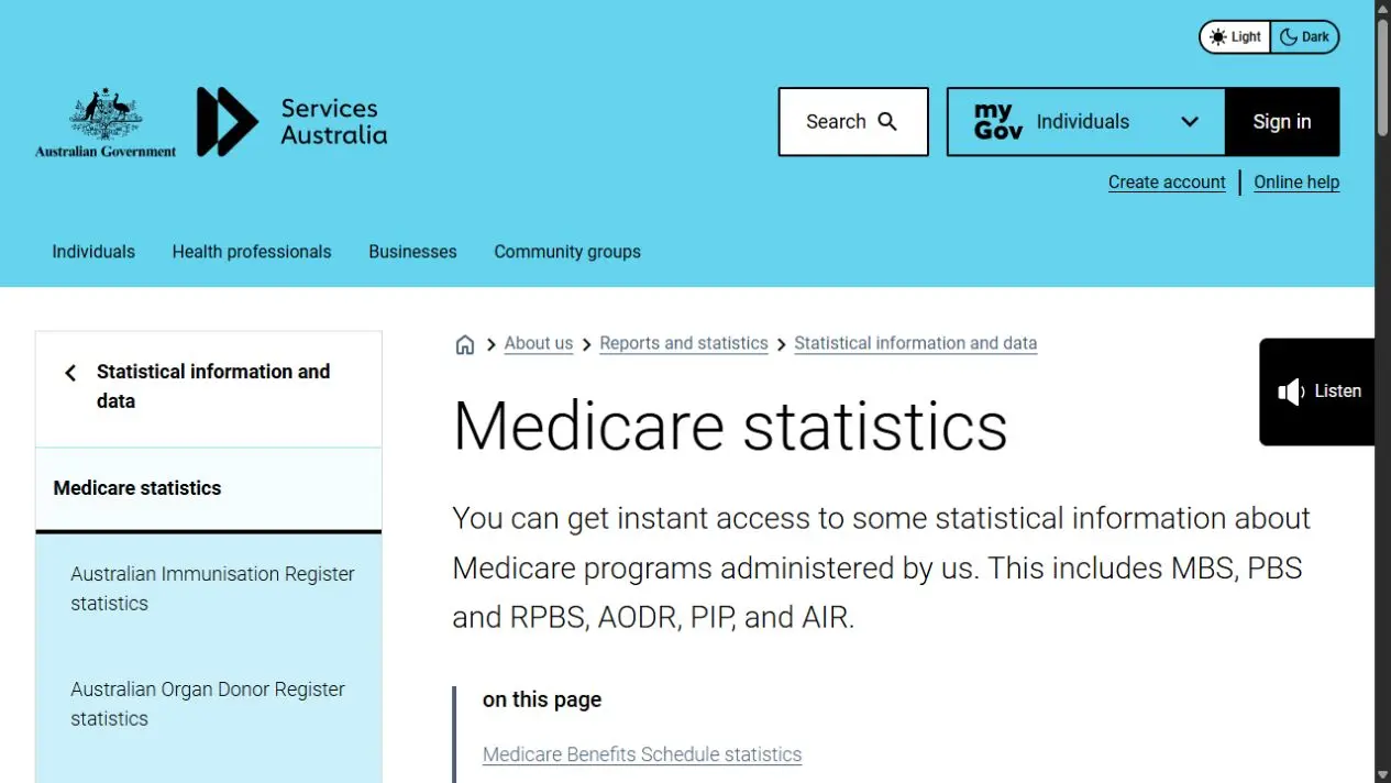 Screenshot of Services Australia's public Medicare statistics information page